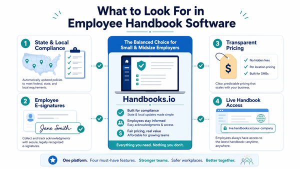 Best Employee Handbook Builder in 2026: 10 Top Tools Compared for U.S. Employers