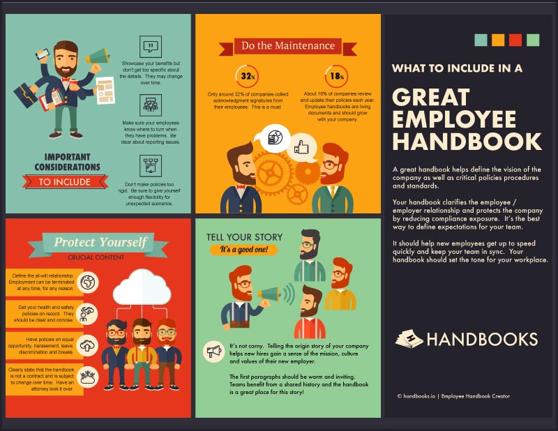 What to Include in a Great Employee Handbook